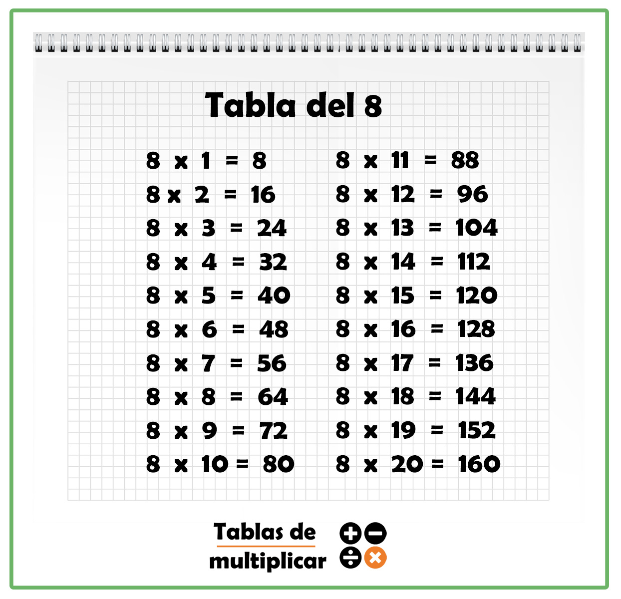 La Tabla Del 8 Tabla del 8 - Aprende las tablas de multiplicar